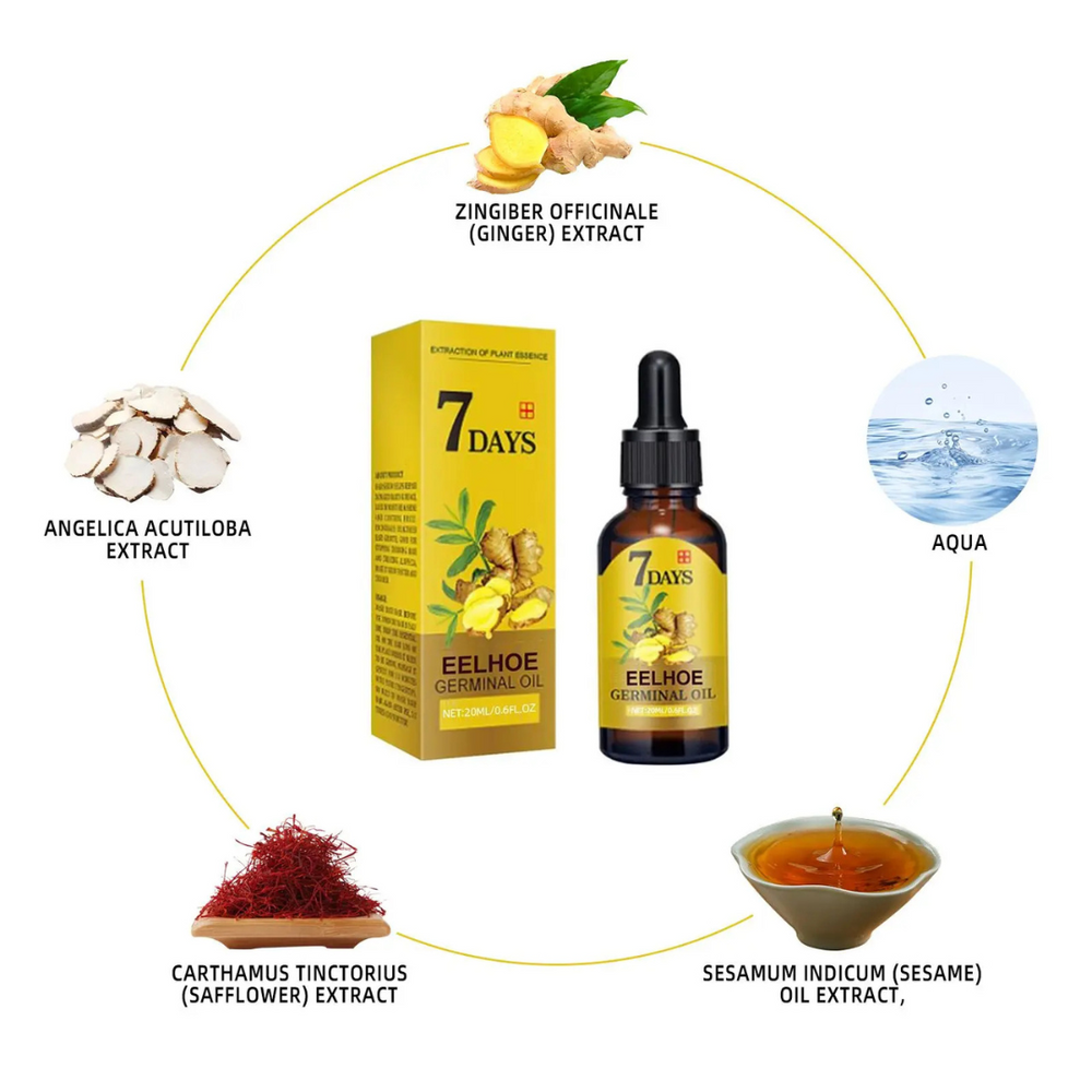 Ginger Hair Care Wonder